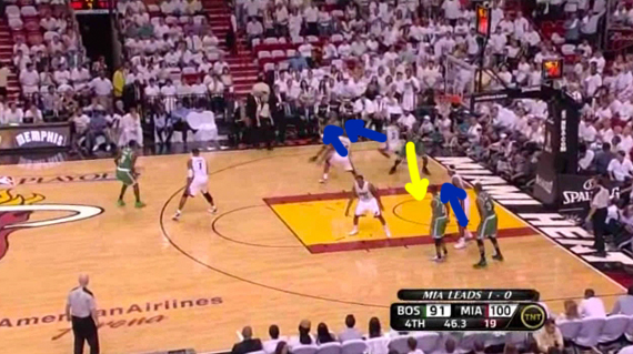 Heat vs Celtics