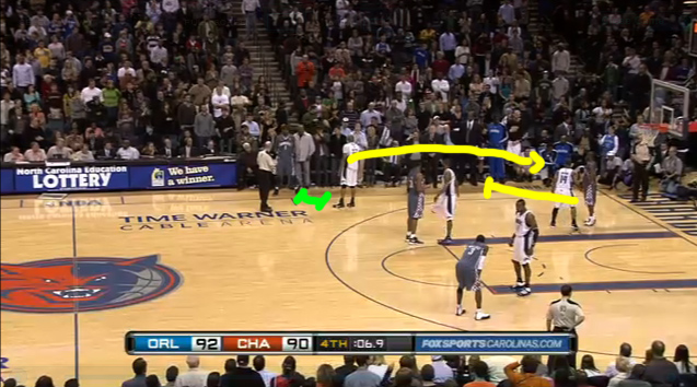Hedo Gets Fouled 4