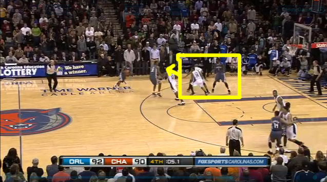 Gortat 1