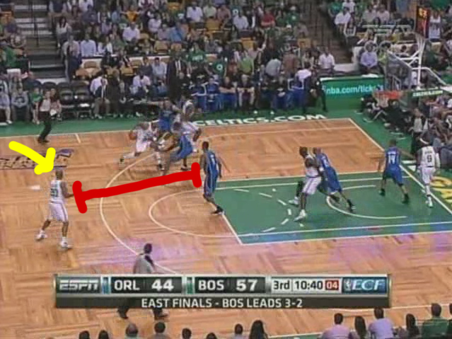 Allen's three pointer